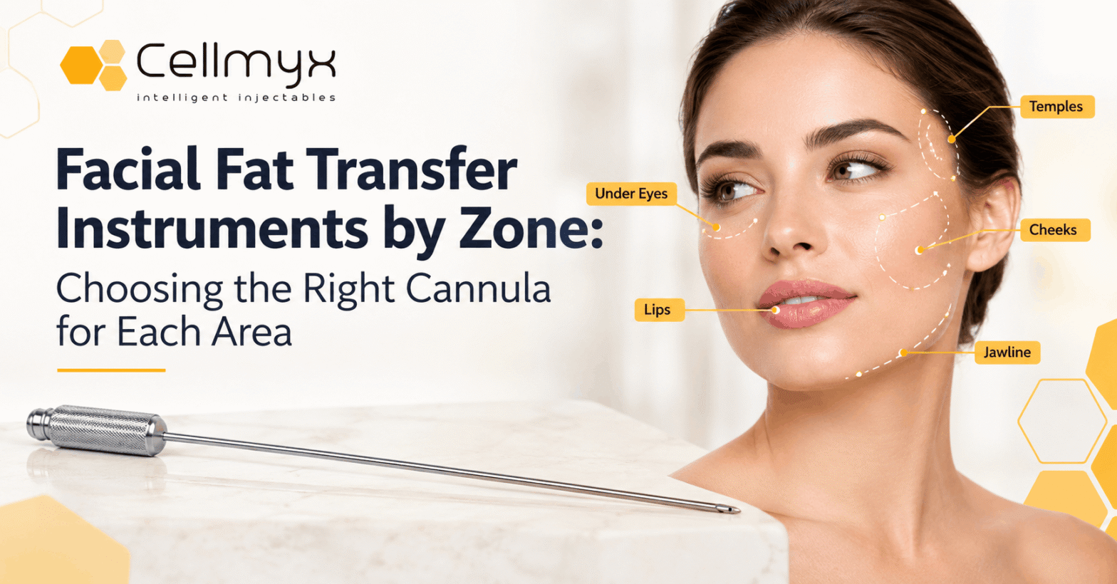 Facial fat transfer cannulas and instruments for different facial treatment zones, including cheeks, temples, and tear troughs